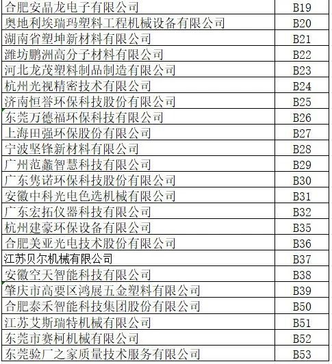 隽诺环保邀您共聚佛山第十九届国际塑料回收大会（展位：B30）(图7)