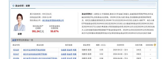 联创股份大跌688%！南方基金旗下1只基金持有(图2)