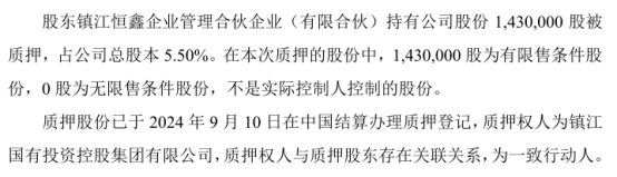 恒达包装股东质押143万股 用于为江苏恒达包装股份有限公司融资贷款提供反担保(图1)